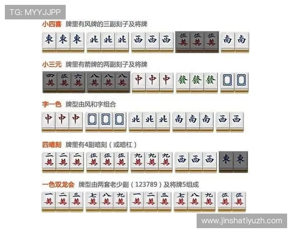 PG电子平台金沙麻将胡牌技巧分享助你成为牌场高手 PG电子平台金沙麻将胡牌技巧分享助你成为牌场高手