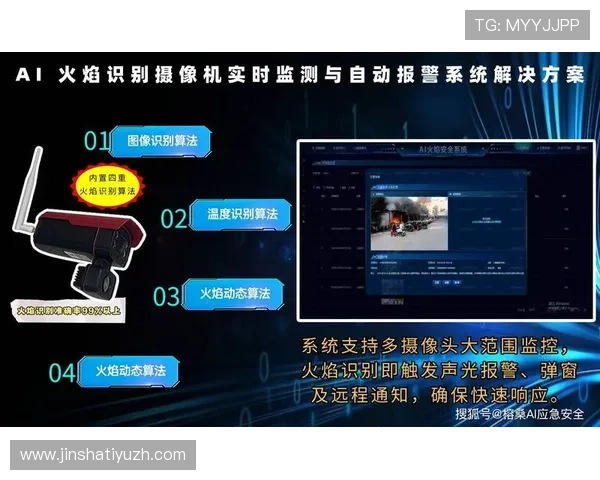 保障金沙旗舰网站安全的最新技术手段全面介绍包括多层防御体系与实时监控系统的应用 保障金沙旗舰网站安全的最新技术手段全面介绍包括多层防御体系与实时监控系统的应用