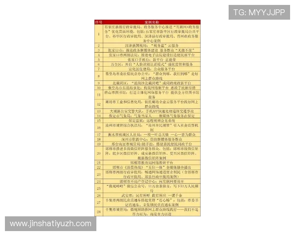 大阳城旗舰厅登录线路维护公告及最新版本更新内容全面解析 大阳城旗舰厅登录线路维护公告及最新版本更新内容全面解析