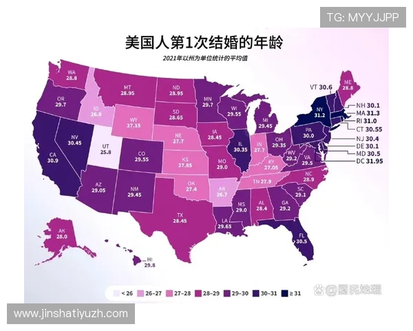 澳门赌场年龄比例统计报告：各年龄段玩家的参与度及未来发展建议